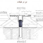 درز در ساختمان - درز های ساختمانی - تصویر از درز ساختمان - علی شفیع زاده - پارسا کد