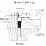درز در ساختمان - درز های ساختمانی - تصویر از درز ساختمان - علی شفیع زاده - پارسا کد