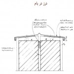 درز در ساختمان - درز های ساختمانی - تصویر از درز ساختمان - علی شفیع زاده - پارسا کد