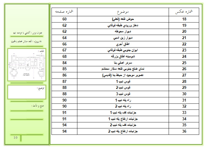 دانلود پروژه مرمت ابنیه,پروژه مرمت ابنیه,پروژه های مرمت ابنیه,آشنائی با مرمت ابنیه,مرمت قلعه سالار محتشم,مرمت حمام,دانلود پروژه مرمت,مرمت ابنیه,پروژه درس مرمت ابنیه,دانلود پروژه های مرمت ابنیه,پروژه درس مرمت ابنیه,