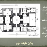 دانلود پروژه مرمت ابنیه معماری,دانلود تحقیق برای آشنایی با مرمت ابنیه,مرمت ابنیه,آشنایی با مرمت ابنیه,پروژه های مرمت ابنیه,پروژه مرمت مسجد سر قبر آقا,مرمت مرمت و احیای بناهای تاریخی,مسجد سر قبر آقا,مرمت در تهران,پروژه مرمت در تهران,پروژه های مرمت,