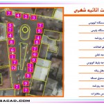 تحلیل میدان - بررسی میدان - تحلیل و بررسی میدان