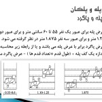 مقاله کامل برای درس عناصر جزئیات ساختمان معماری,عناصر و جزئیات ساختمان 2,درس عناصر و جزئیات ساختمان معماری,تحقیق کامل برای درس عناصر و جزئیات ساختمان,عناصر جزئیات ساختمان,مقاله در مورد پله و آسانسور,تحقیق درباره پله و آسانسور,دانلود مقاله کامل در مورد پله و آسانسور,تحقیق در مورد پله و آسانسور,اجزای تشکیل دهنده پله وپلکان,ابعاد پله و پاگرد,محل قرار گیری پله در ساختمان,انواع پله از نظر شکل ظاهری,انواع پله از نظر مصالح مصرفی,جزئیات اجرایی اتصال پاگرد به دیوار,تاریخچه آسانسور,اجزای اصلی آسانسور,