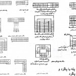 عناصر و جزئیات ساختمان 2,درس عناصر و جزئیات ساختمان معماری,تحقیق کامل برای درس عناصر و جزئیات ساختمان,عناصر جزئیات ساختمان,مقاله در مورد پله و آسانسور,تحقیق درباره پله و آسانسور,دانلود مقاله کامل در مورد پله و آسانسور,تحقیق در مورد پله و آسانسور,اجزای تشکیل دهنده پله وپلکان,ابعاد پله و پاگرد,محل قرار گیری پله در ساختمان,انواع پله از نظر شکل ظاهری,انواع پله از نظر مصالح مصرفی,جزئیات اجرایی اتصال پاگرد به دیوار,تاریخچه آسانسور,اجزای اصلی آسانسور,