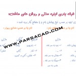 تحقیق کامل در مورد اقلیم معتدل و مرطوب,پروژه اقلیم معتدل و مرطوب دریای خزر برای تنظیم شرایط محیطی,مقاله درباره ی اقلیم معتدل و مرطوب برای تنظیم شرایط محیطی,