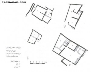 تپه زاغه: يكي از مراكز اوليه استقرار كشاورزي در ايران است. اين مكان در دشت قزوين قرار دارد و آثار مهمي از اواخر هزاره هشتم تا اواسط هزاره پنجم پيش از ميلاد در آن بدست آمده است.