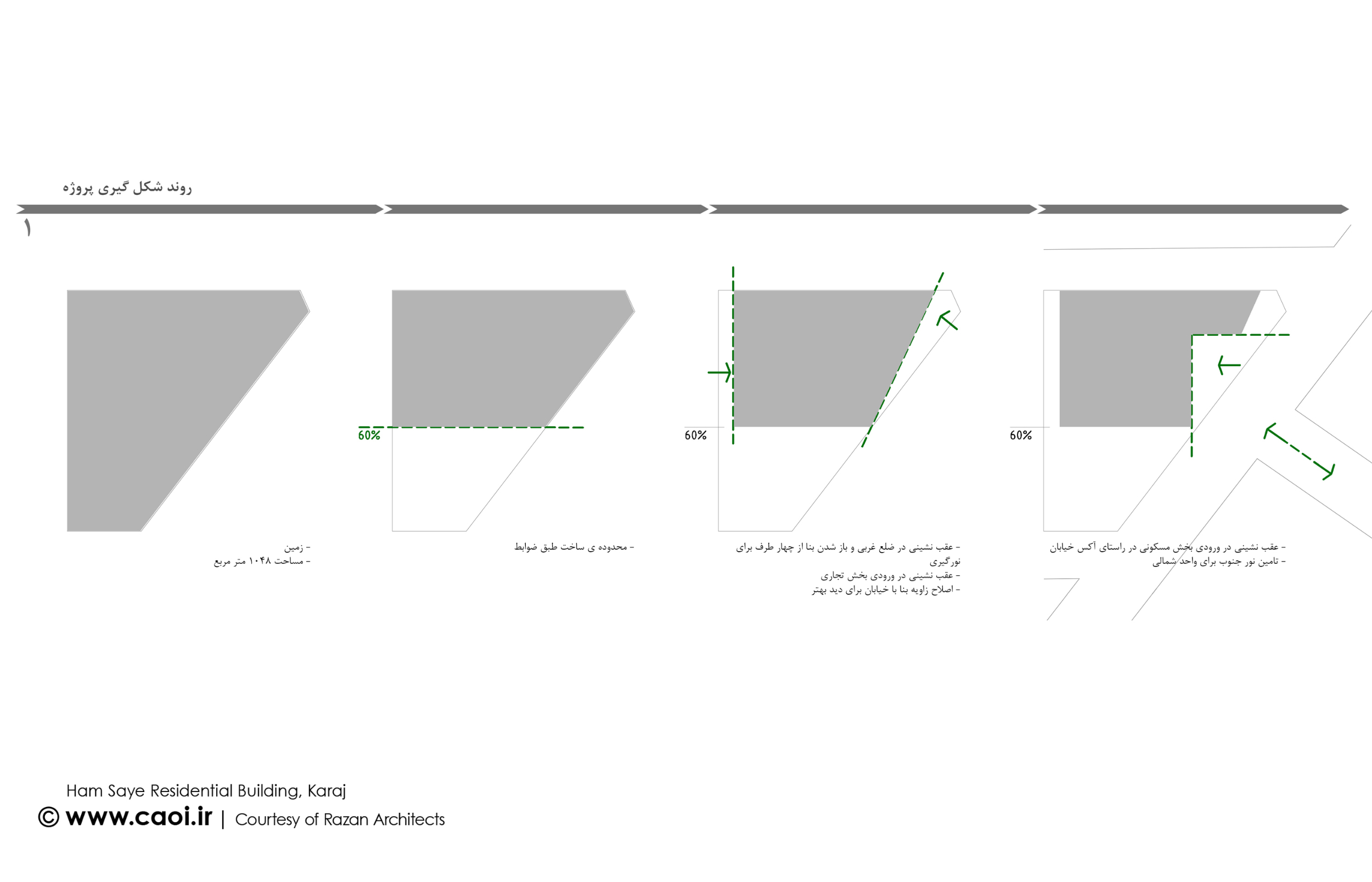 Ham_Saye_Residential_Building_in_Karaj_by_Razan_Architects_Diagrams__1_